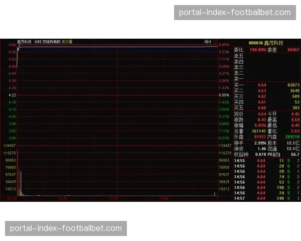 “赛事通讯：复盘本轮关键战，看德甲争冠与保级集团迥异的战术选择逻辑”