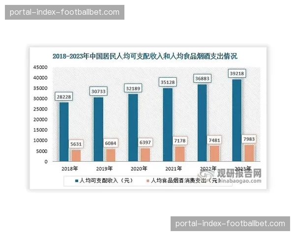 内容消费侧对高价值深度内容的需求持续增长