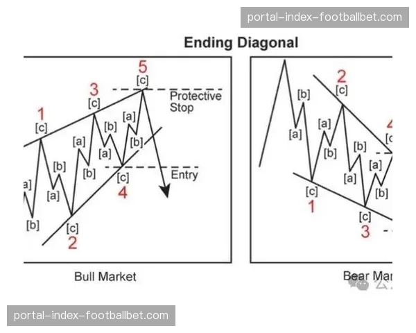 深度复盘:分析太阳三月份攻防效率变化,转折点何在? 深度复盘:分析太阳三月份攻防效率变化,转折点何在?
