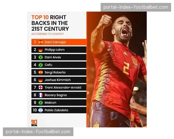 数据模型显示，尼斯客场取胜概率与边路对抗成功率高度相关